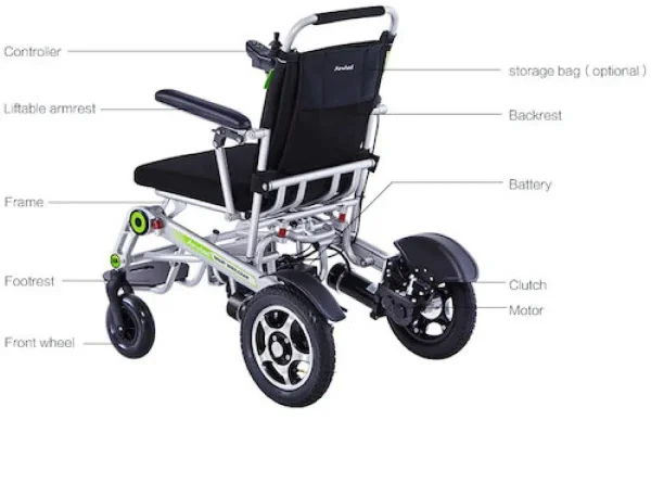 Smart App Controlling and Folding Electric Wheelchair-4 Smart App Controlling and Folding Electric Wheelchair