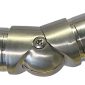 2X Fittings Between Two Railing Connections with Adjustable Angle