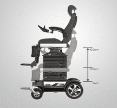 Electric Wheelchair With Electric Adjustable Seat, Backrest and Rotation-1 Electric Wheelchair With Electric Adjustable Seat, Backrest and Rotation