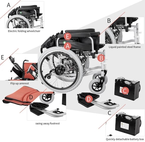 Manual Self Propelled Electric Wheelchair-ROBUST-11 Manual Self Propelled Electric Wheelchair-ROBUST
