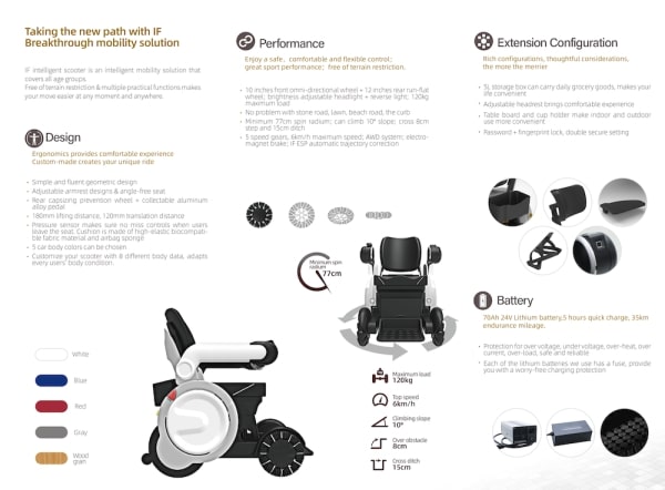CE Approved All Terrain Electric Mobility Scooter-3 CE Approved All Terrain Electric Mobility Scooter