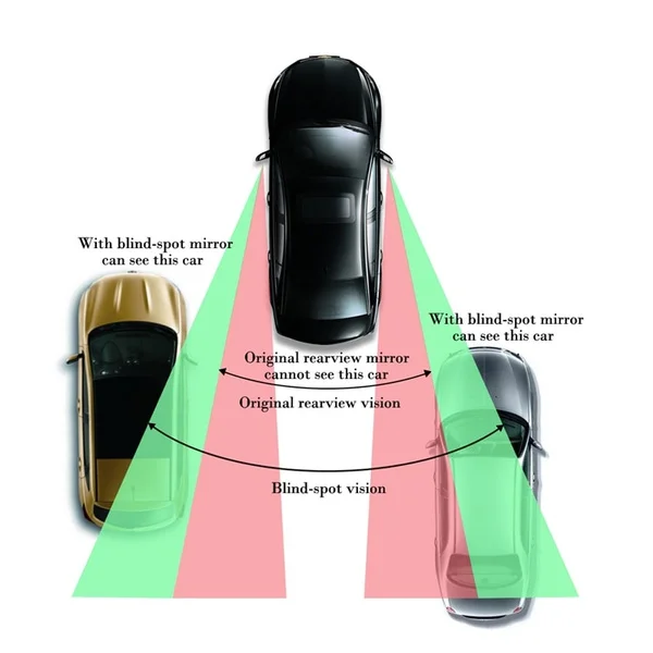 Blind Spot Car Mirror With Wide Adjustable Option-8 Blind Spot Car Mirror With Wide Adjustable Option-8