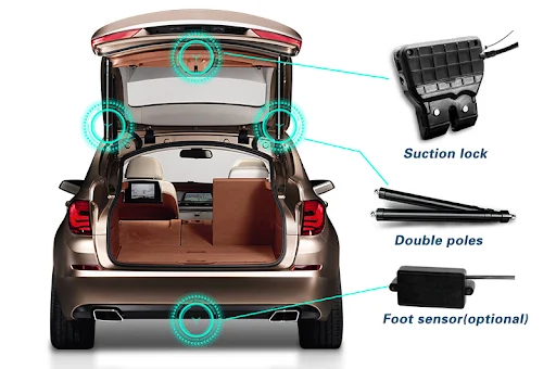 Automatic Tailgate Lift and Electric Car Door Opener-1 رافعة الباب الخلفي الأوتوماتيكية وفتح باب السيارة الكهربائية