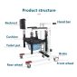 Foldable And Electric Waterproof Transfer Commode Chair-iMOVE ADVANCE-20