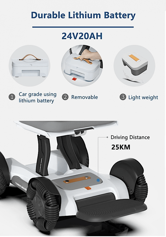 Electric And Auto-Foldable Wheelchair Scooter with Smart App-SmartWheels-6 Electric And Auto-Foldable Wheelchair Scooter with Smart App-SmartWheels-6
