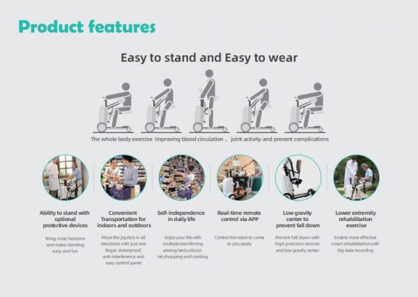 Auto Folding Electric Wheelchair With Smart App-Alexia Auto Folding Electric Wheelchair With Smart App-Alexia