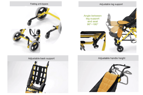 Child-Wheelchair-Stroller-Parts.png Child-Wheelchair-Stroller-Parts.png