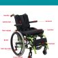 Children-Manual-Wheelchair-with-Safety-Harness-Wheelchair-Parts.jpg