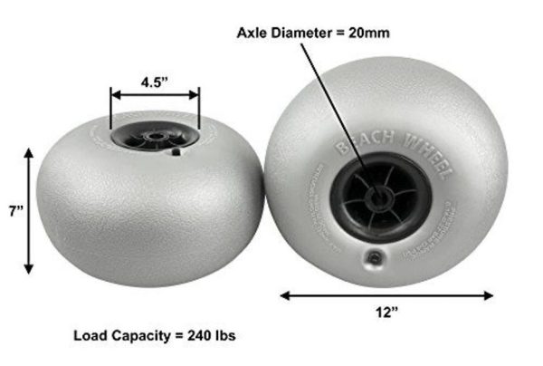BeachWheel-1222X722.jpg BeachWheel-1222X722.jpg