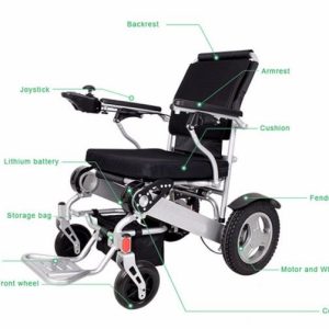 Air Hawk Wheelchair Parts Info