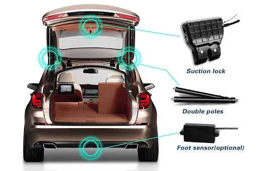 Automatic Tailgate Lift 