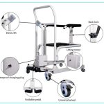 iMOVE7 Electric And Height Adjustable Patient Transfer Chair Parts Details