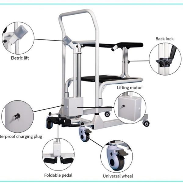 iMOVE7 Electric And Height Adjustable Patient Transfer Chair Parts Details iMOVE7 Electric And Height Adjustable Patient Transfer Chair Parts Details