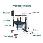 Foldable And Electric Waterproof Transfer Commode Chair Product Strutcure