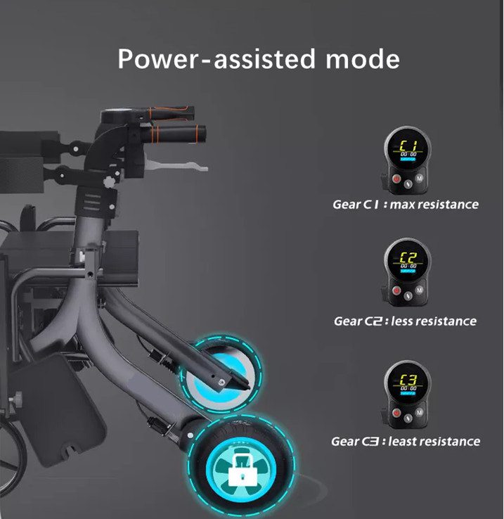 The STELLAR Motorised Rollator or Electric Rollator