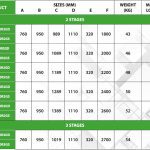 MOVIA rotating ramp product details