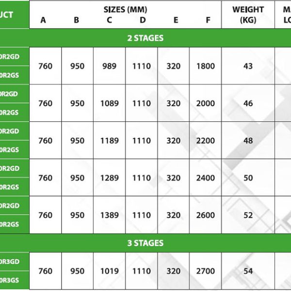 MOVIA rotating ramp product details MOVIA rotating ramp product details