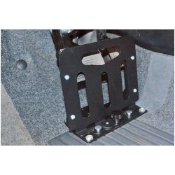 Pedal protection