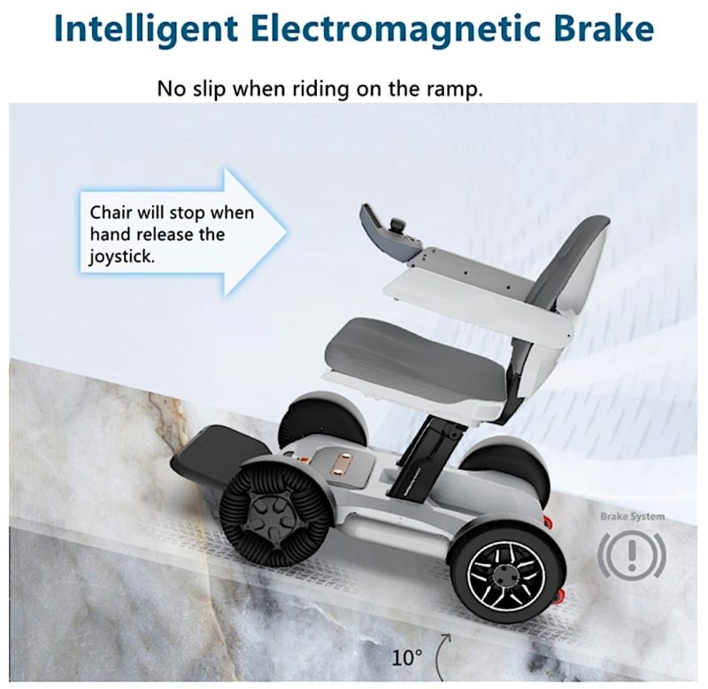 Smart Wheels All Terrain Electric Wheelchair Scooter All Terrain Electric Wheelchair in Slope
