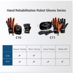 Finger Rehab Training Device Hand Rehab Series