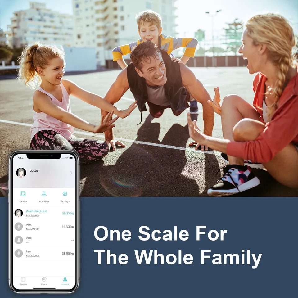 One Scale For The Whole Family