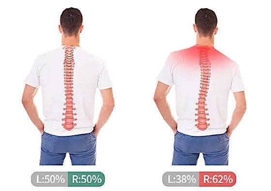 Body Balance 