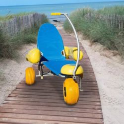 Beach, Pool, and Swimming Access