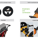 Child Wheelchair Stroller Parts Details
