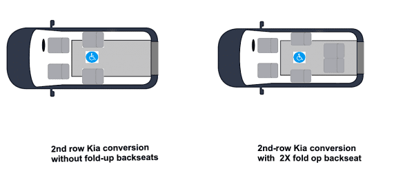 Wheelchair Accessible Kia Carnival