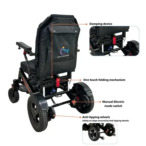 Details of King Chair Foldable Electric Wheelchair Parts Details of King Chair Foldable Electric Wheelchair Parts