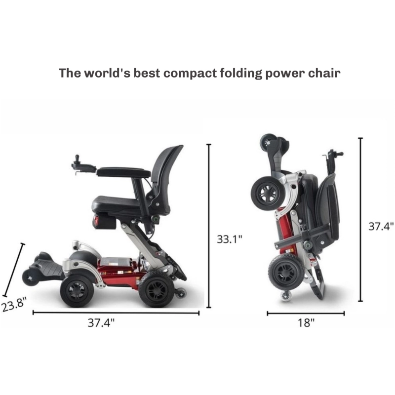 Unveiling the Luggie Folding Power Chair