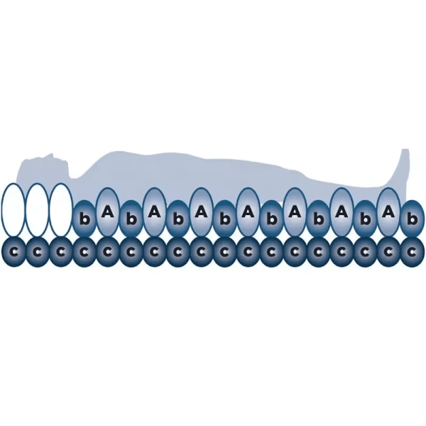 Tubular Medical Air Mattress with Pump Tubular Medical Air Mattress with Pump