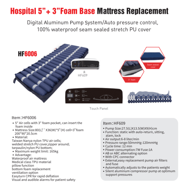 Tubular Medical Air Mattress with Pump Tubular Medical Air Mattress with Pump
