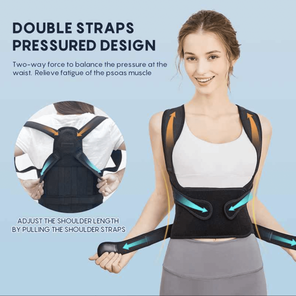 Back Brace Posture Corrector For Women And Men Double Straps Back Brace Posture Corrector For Women And Men Double Straps