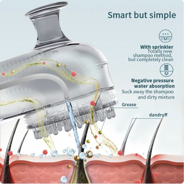 Electric Shampoo Machine Details Electric Shampoo Machine Details
