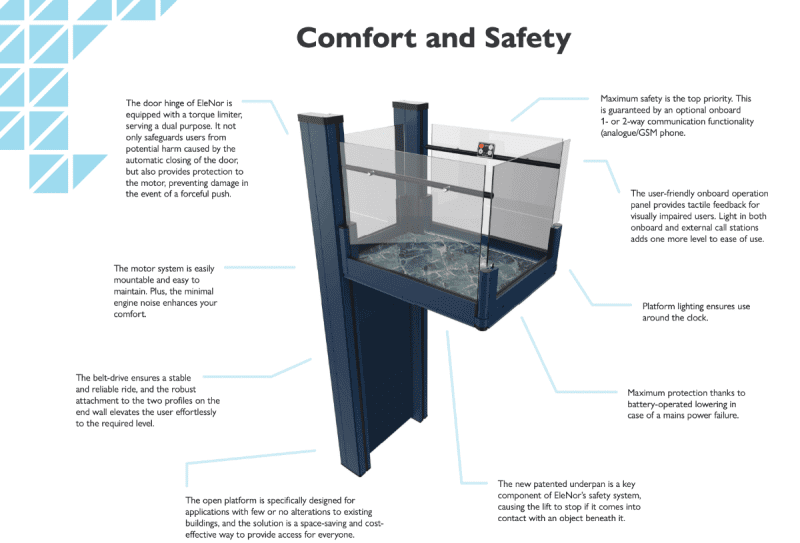 EleNor: A Luxury Wheelchair Platform Lift by LIFTUP EleNor: A Luxury Platform Lift by LIFTUP