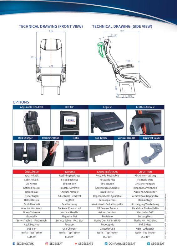 SEGE-5050F-M1-PASSENGER-TECHNICAL-MANAUL