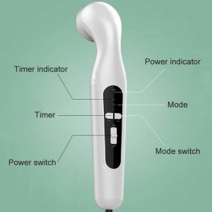 Portable Ultrasound Physiotherapy Equipment For Physical Therapy Device Feature