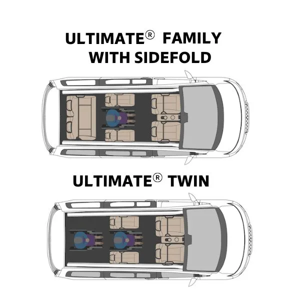 2nd Row Wheelchair Conversion​ for Kia Wheelchair Accessible Vehicle