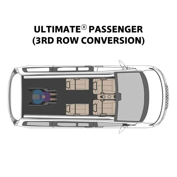 3rd Row Wheelchair Conversion​ for Kia Wheelchair Accessible Vehicle